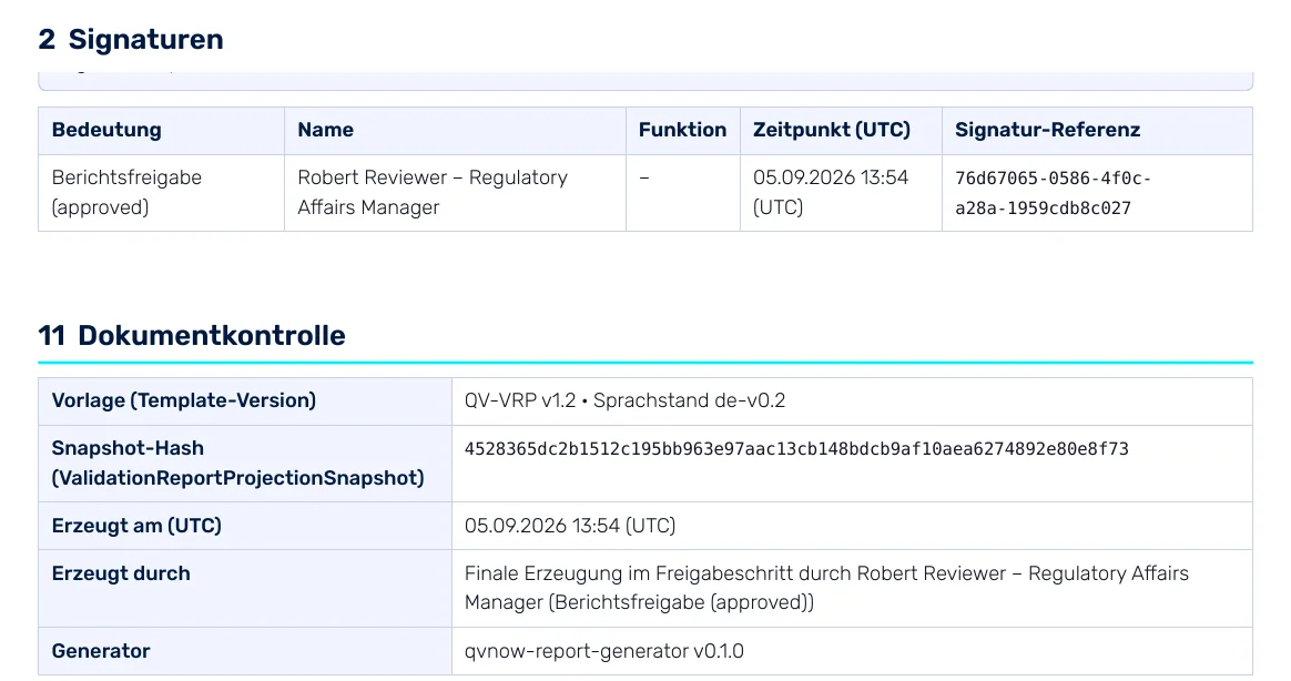 Ausschnitt aus einem freigegebenen Validierungsbericht: Signaturtabelle mit Berichtsfreigabe und Dokumentkontrolle mit Snapshot-Hash